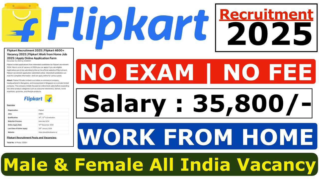 Flipkart Recruitment